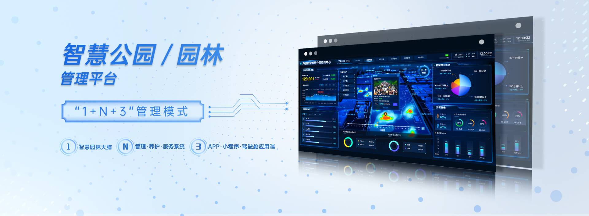 智慧园林管理系统-智慧园林管理平台-昆明鎏金岁月娱乐有限公司