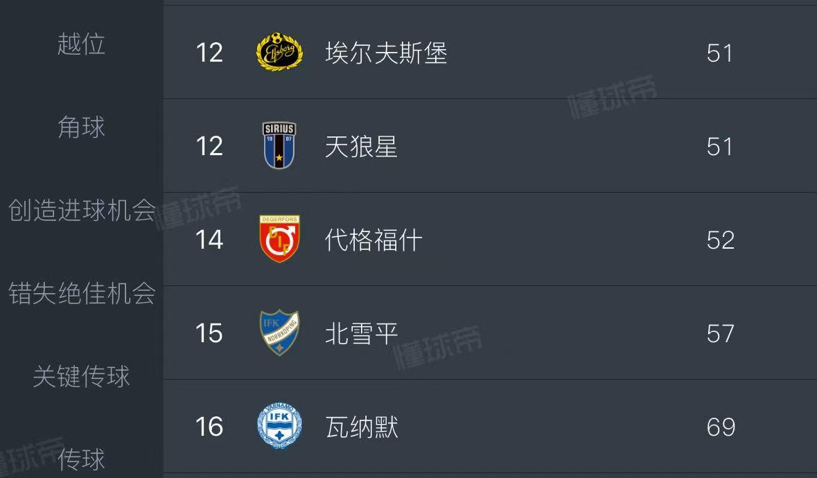 铁路12306新增教师积分优惠：9月10日后乘车 积分是普通旅客的两倍