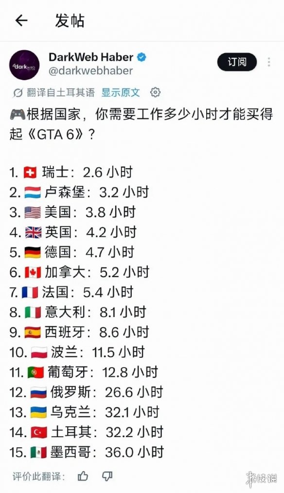 中间商两头吸血！曝长城汽车代理要求合作博主返点90%