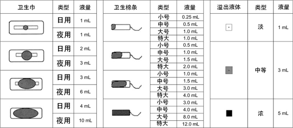 越野跑dnf是什么意思
